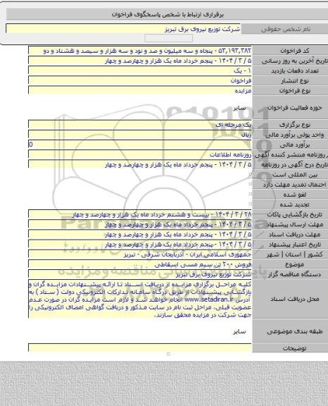 مزایده, فروش ۲۰۰ تن سیم مسی اسقاطی