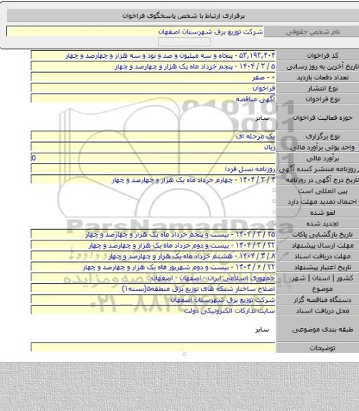 مناقصه, اصلاح ساختار شبکه های توزیع  برق منطقه۵(بسته۱)