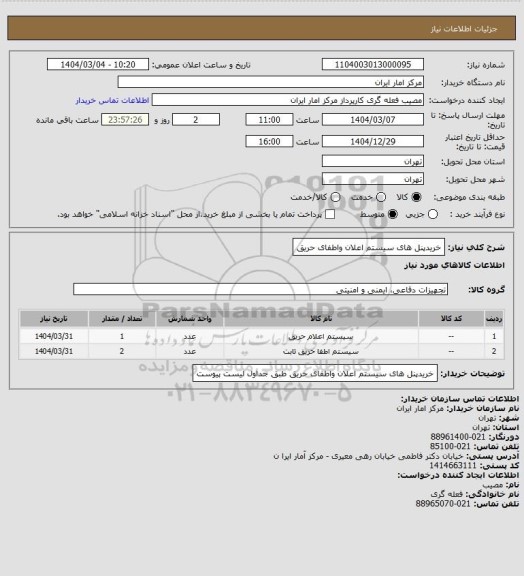 استعلام خریدپنل های سیستم اعلان واطفای حریق