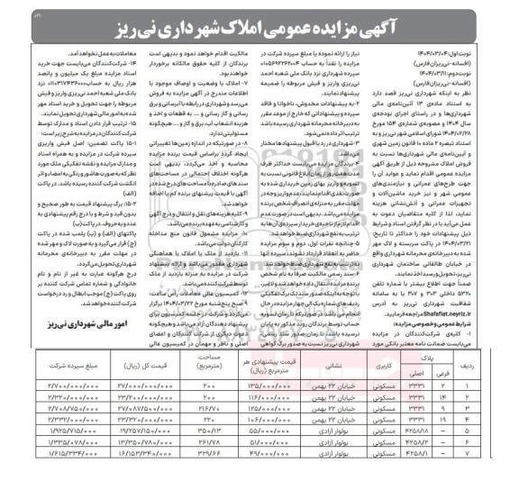 مزایده فروش املاک