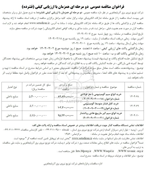 مناقصه خرید انواع سیم آلومینیومی با مغز فولادی و...