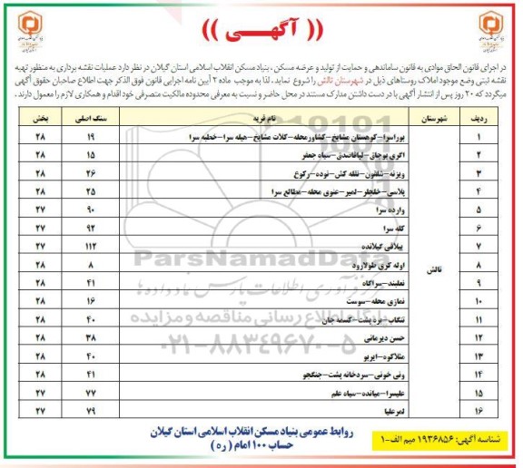 مناقصه عملیات نقشه برداری به منظور تهیه نقشه ثبتی 