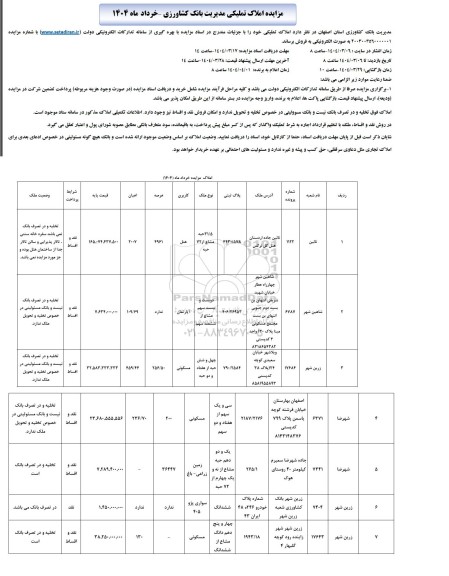 مزایده فروش املاک تملیکی
