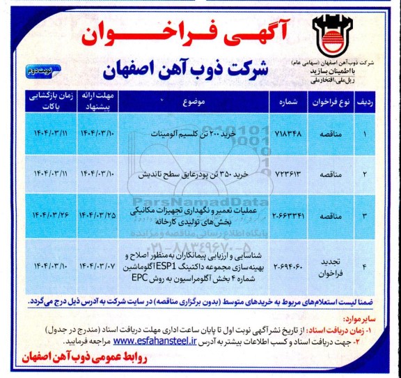 فراخوان مناقصه خرید 200 تن کلسیم آلومینات ...- نوبت دوم