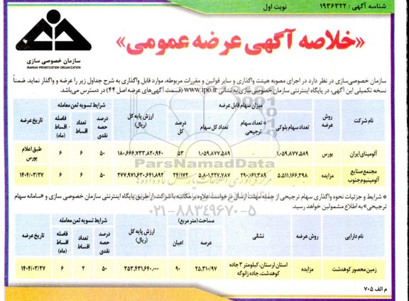 مزایده سهام مجتمع صنایع آلومینیوم جنوب و فروش زمین محصور