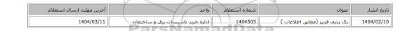 یک ردیف قرنیز (مطابق اطلاعات )