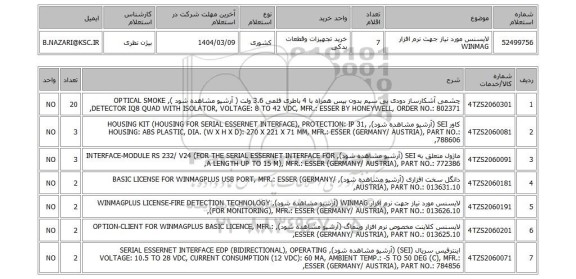 استعلام لایسنس مورد نیاز جهت نرم افزار WINMAG