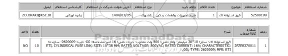 استعلام فیوز استوانه ای