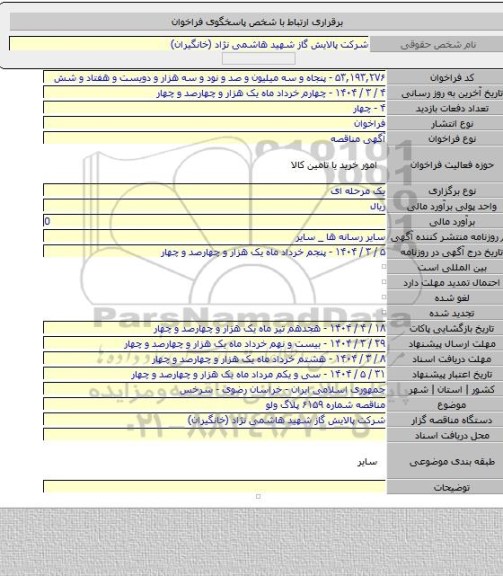 مناقصه, مناقصه شماره ۶۱۵۹ پلاگ ولو
