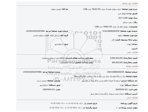 مزایده، سواری هاچ بک چری TIGGO 5FL مدل 1396