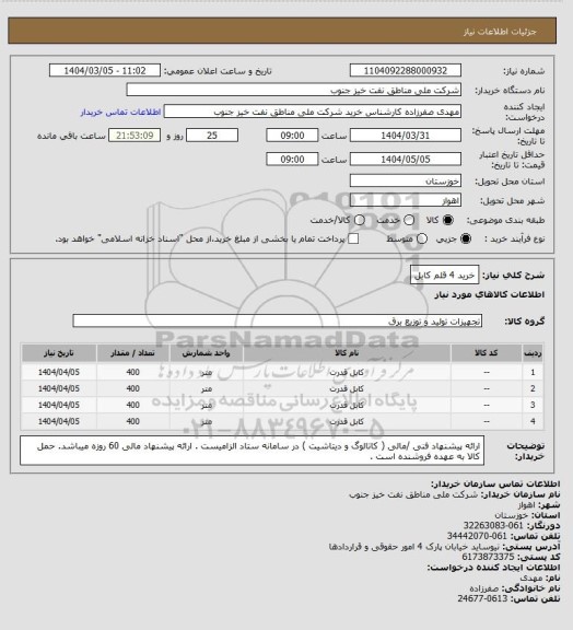 استعلام خرید 4 قلم کابل
