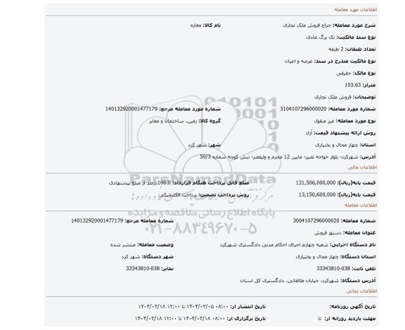 مزایده، فروش ملک تجاری