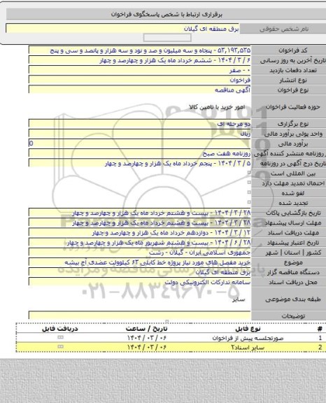 مناقصه, خرید مفصل های مورد نیاز پروژه خط کابلی ۶۳ کیلوولت عضدی آج بیشه