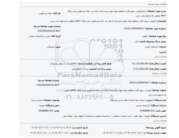 مزایده، فروش سهم الارث محکوم علیه محمد رحیم زاده از یک باب خانه مسکونی تحت پلاک 4647 متعلق به مرحوم تراب رحی