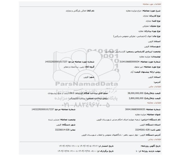 مزایده، مزایده مغازه