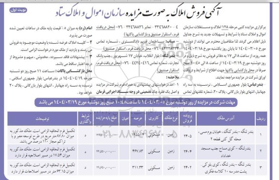 مزایده فروش 3 قطعه زمین مسکونی