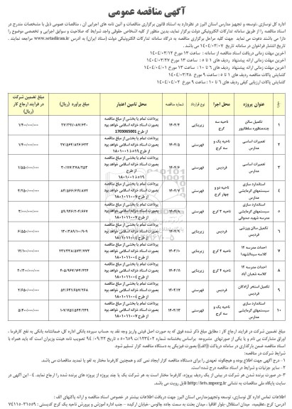 مناقصه تکمیل سالن چند منظوره ....