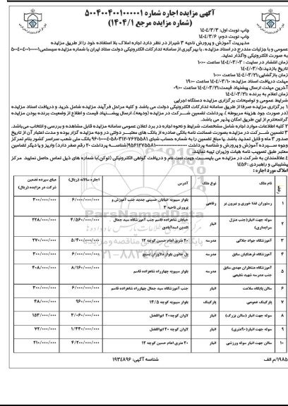 مزایده اجاره املاک بلااستفاده - نوبت دوم