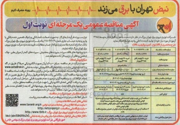 مناقصه خرید کابل فشار متوسط 1*185 آرموردار 