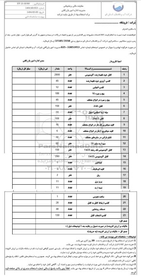 استعلام کابل خودنگهدارنده آلومینیومی....