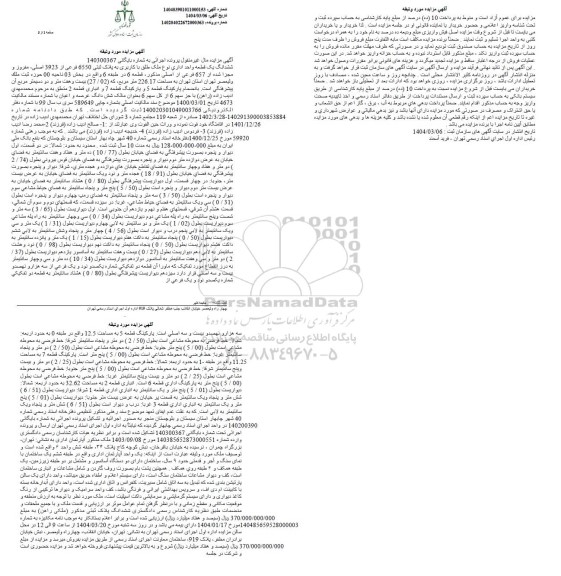 مزایده ششدانگ یک قطعه واحد اداری به پلاک ثبتی 6550 فرعی از 3923 اصلی