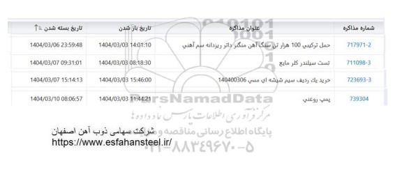 استعلام حمل ترکیبی 100 هزار تن سنگ آهن منگنز داتر ریزدانه.....