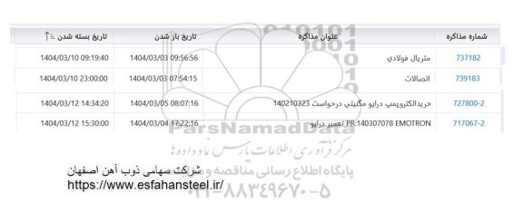 استعلام خرید متریال فولادی....