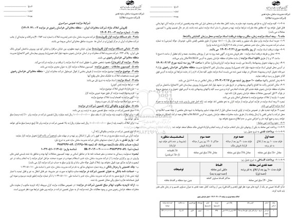مزایده فروش املاک مازاد