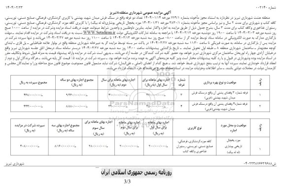 مزایده اجاره تعداد دو غرفه و...