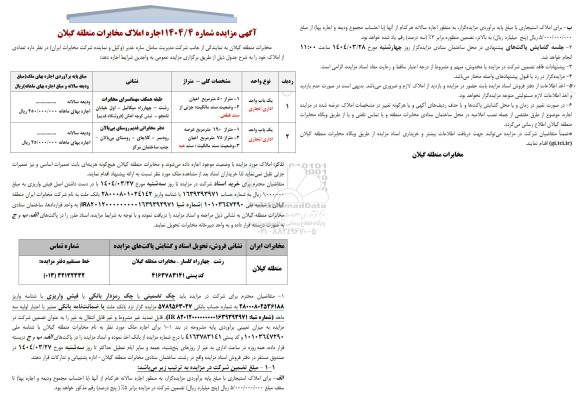 مزایده اجاره تعدادی از املاک