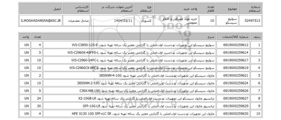 استعلام سوئیچ سیسکو