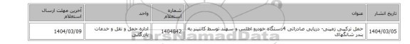 حمل ترکیبی زمینی- دریایی صادراتی 4دستگاه خودرو اطلس  و سهند  توسط کانتینر به بندر شانگهای