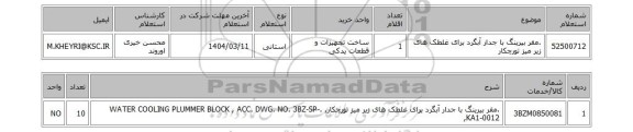 استعلام .مقر بیرینگ با جدار آبگرد برای غلطک های زیر میز تورچکار