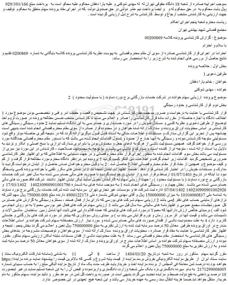 مزایده سهام شرکت