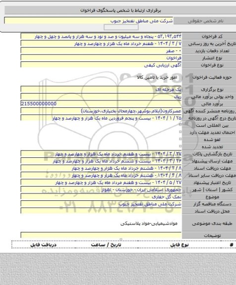 مناقصه, نمک گل حفاری