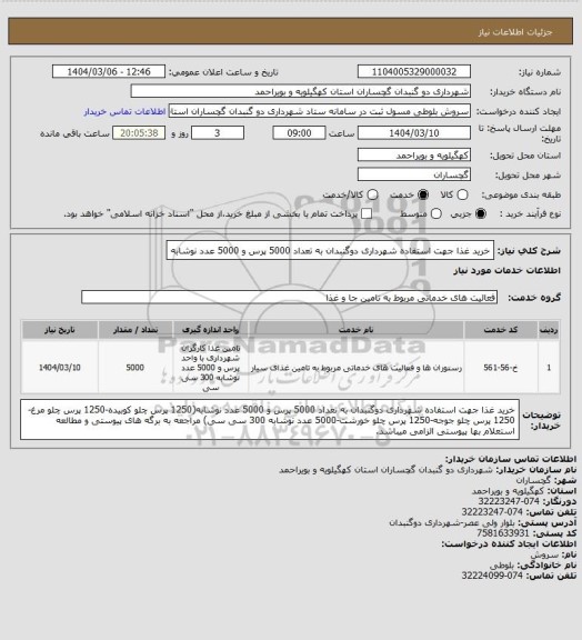 استعلام خرید غذا جهت استفاده شهرداری دوگنبدان به تعداد 5000 پرس و 5000 عدد نوشابه