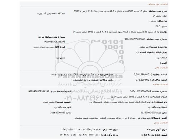 مزایده،  15 سهم 7558سهم مشاع از 69.5 سهم مشاع   پلاک 410 فرعی از 5938 اصلی بخش 04