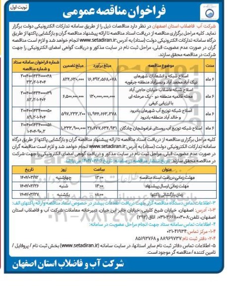 مناقصه اصلاح شبکه و انشعابات شهرهای و ...