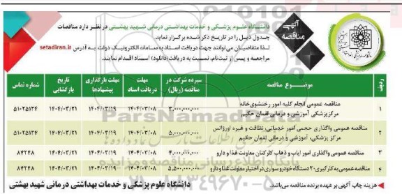 مناقصه عمومی انجام کلیه امور رختشوی خانه مرکز پزشکی آموزشی و درمانی لقمان حکیم ...
