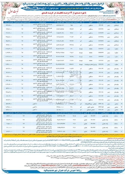 فراخوان عمومی واگذاری واحدهای تجاری و اراضی با کاربری مسکونی و مختلط