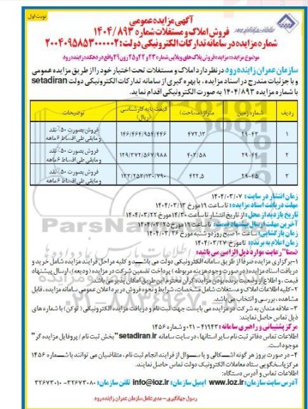 مزایده فروش املاک و مستغلات 