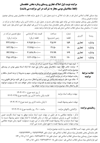 مزایده فروش املاک تجاری - مسکونی روستا