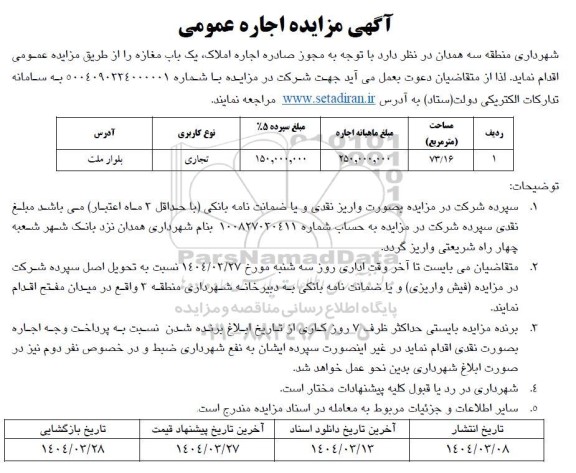 مزایده اجاره املاک، یک باب مغازه
