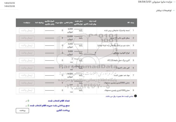 مزایده تسمه پلاستیک ضایعاتی پرس شده و ...