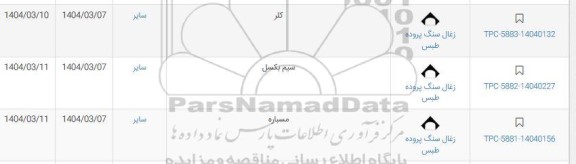 استعلام کلر (ضد عفونی کننده آب) ....