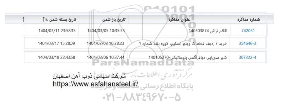 استعلام اقلام تراش و...