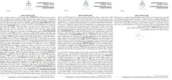 مزایده ملک به پلاک ثبتی 4168 فرعی از 51 اصلی  
