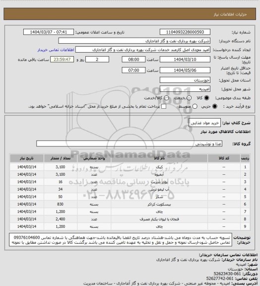 استعلام خرید مواد غذایی