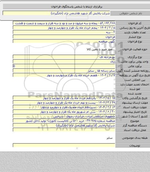 مناقصه, مناقصه شماره ۰۳۴۰۲۶۵ خرید ۵۰۰ تن کاتالیست کانورژن- تولید داخل کشور