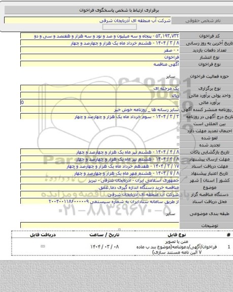 مناقصه, مناقصه خرید دستگاه اندازه گیری دما٬عمق